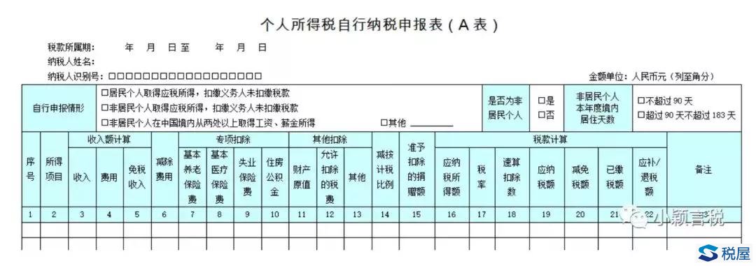 個稅計算案例集錦（第三期）——財產(chǎn)租賃所得