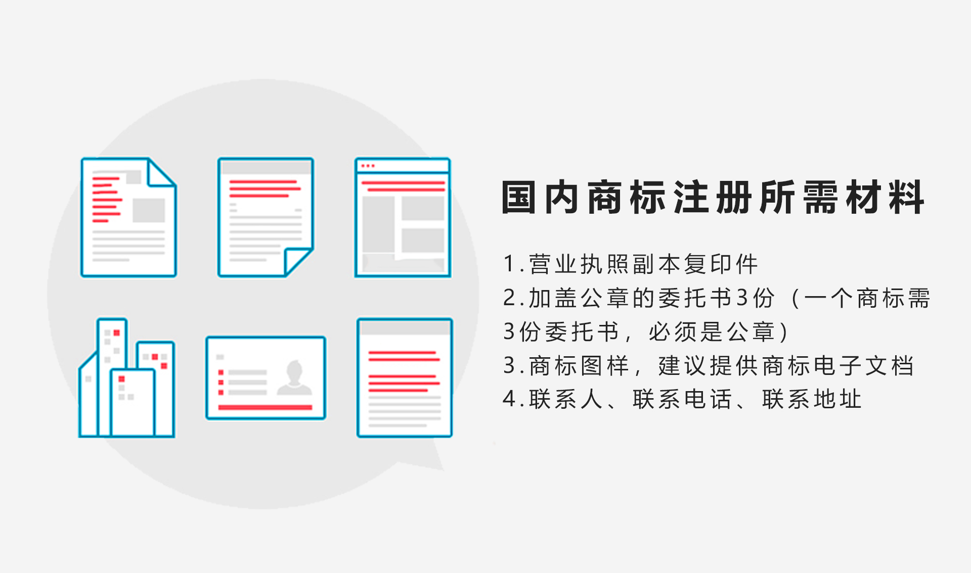 國內商標注冊