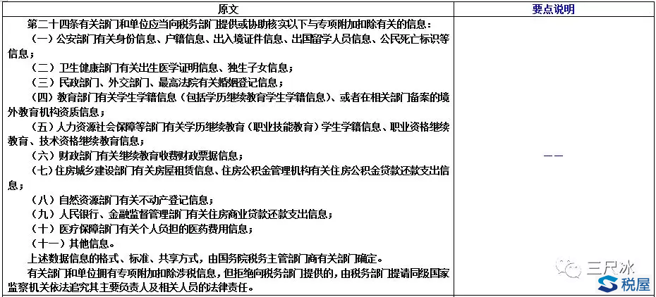 《個人所得稅專項附加扣除暫行辦法（征求意見稿）》要點注釋