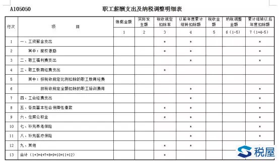 一石千浪，也說設備、器具的“一次性”