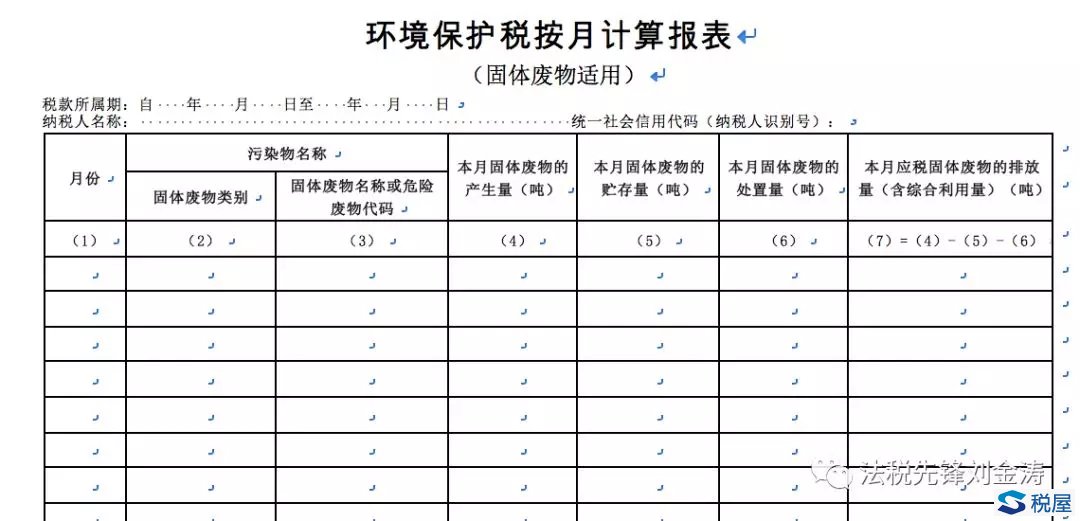 環保稅申報表填了哪些“坑”，填不滿哪些“坑”？