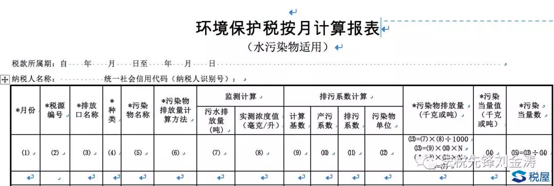 環保稅：申報表，“物料衡算法”去哪里了？