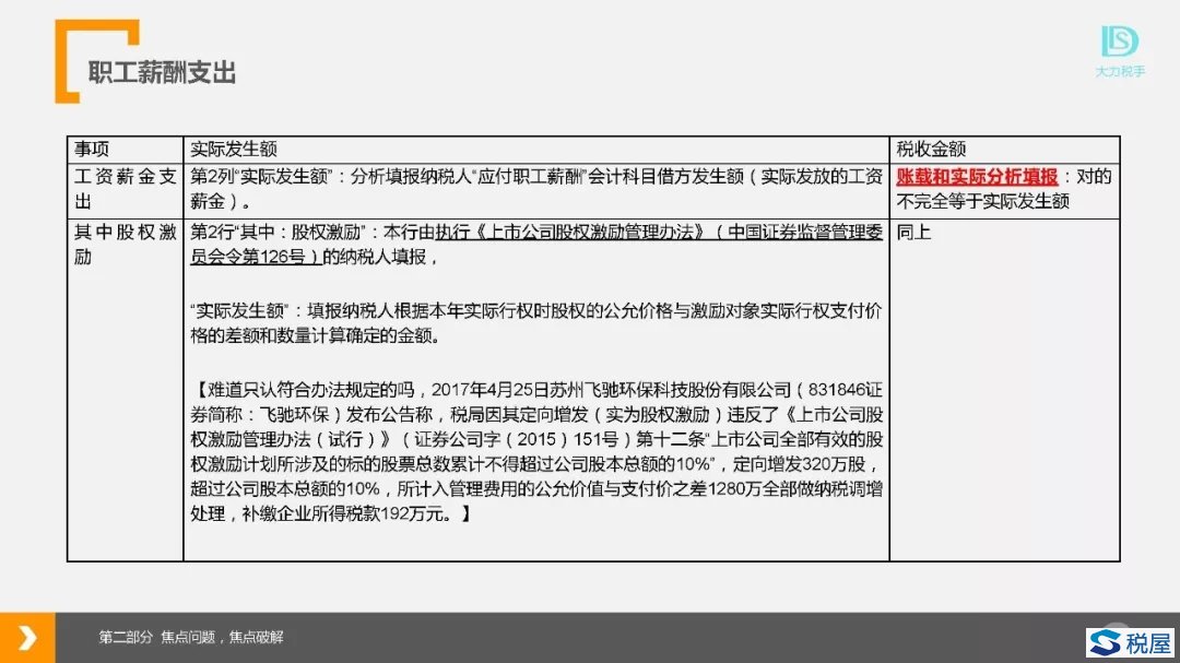 職工薪酬支出及納稅調(diào)整明細表（2017版）七大填報問題、誤區(qū)