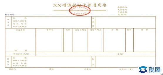 公路通行費增值稅電子普通發票如何抵扣進項稅金