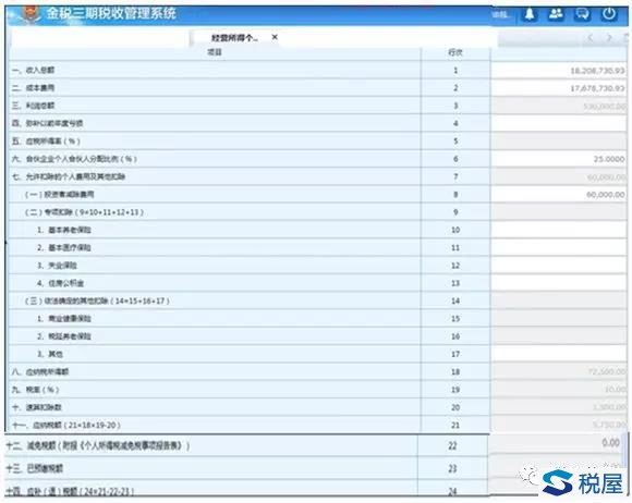 自然人合伙人年末如何申報繳納經營所得個人所得稅？