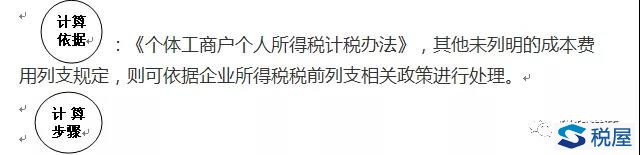 自然人合伙人年末如何申報繳納經營所得個人所得稅？