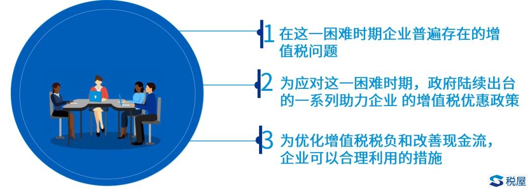 特殊時期下增值稅管理要點