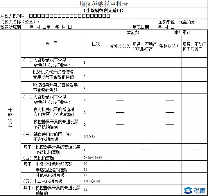 疫情防控工作下增值稅免征項目的熱點問題