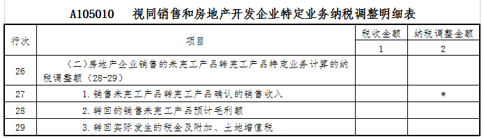 深圳市稅務(wù)局房地產(chǎn)開發(fā)企業(yè)2019年度匯算清繳申報(bào)專題