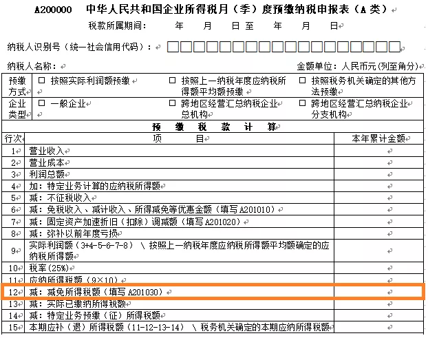 不是所有的高企都減按15%繳納企業所得稅