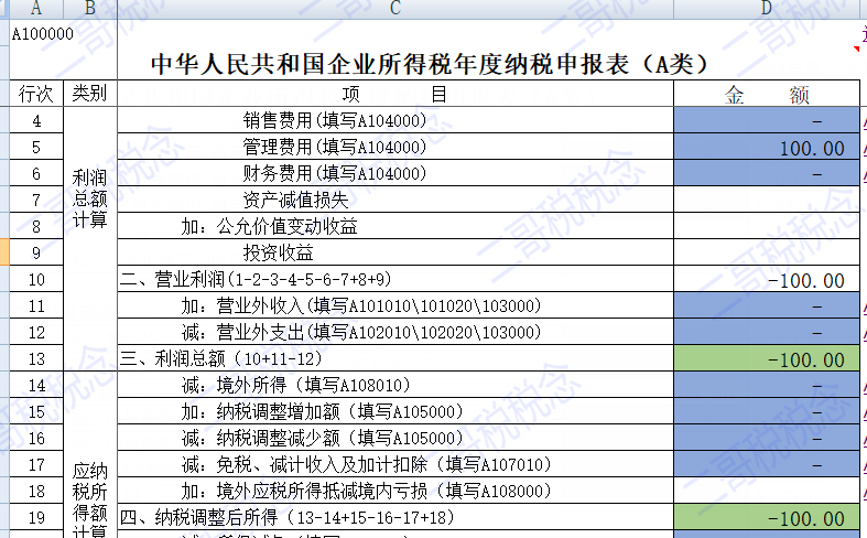 企業籌建期開辦費的財稅處理