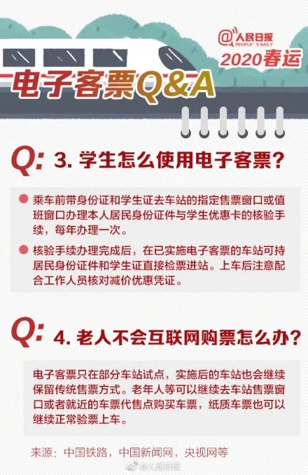 鐵路電子客票來啦：關注差旅費報銷新變化