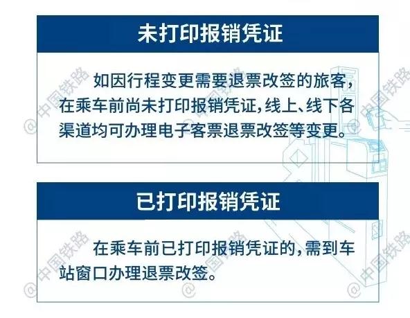 鐵路電子客票來啦：關注差旅費報銷新變化