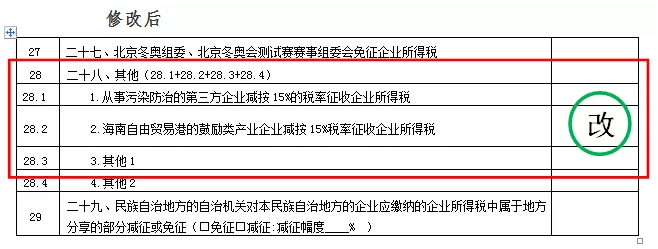 企業所得稅預繳納稅申報表有哪些調整