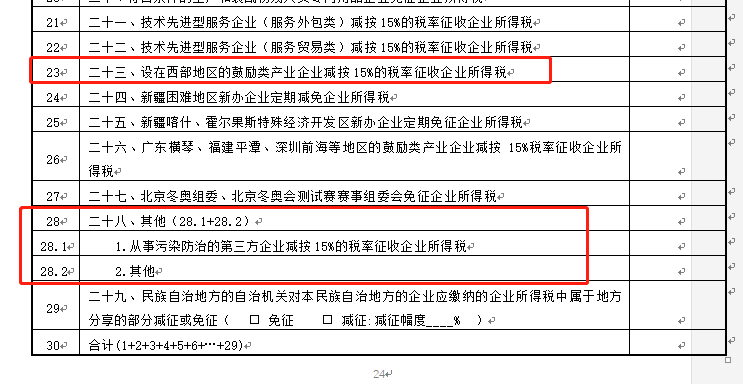 企業所得稅預繳申報表改頭換面，7月1日開始執行