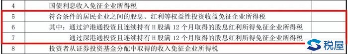 含批注：本季度起，部分企業所得稅預繳納稅申報表啟用新表單