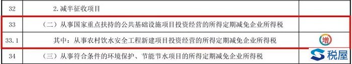 含批注：本季度起，部分企業所得稅預繳納稅申報表啟用新表單