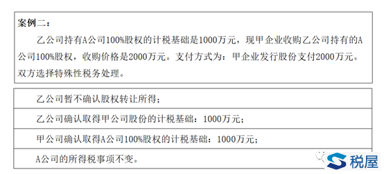 案例解析重組中雙方計稅基礎(chǔ)的確認(rèn)問題